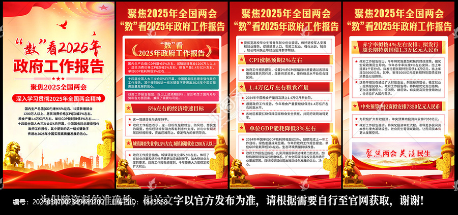 2025全國兩會