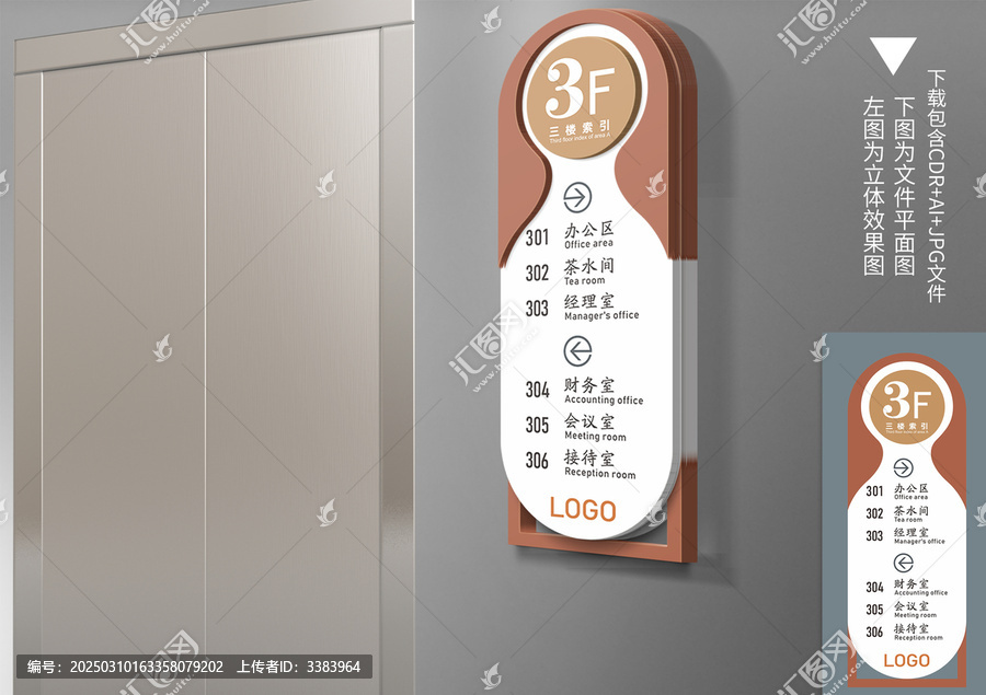 樓層索引牌