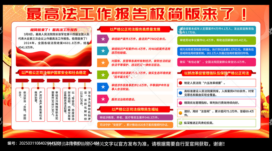 2025最高法工作報(bào)告