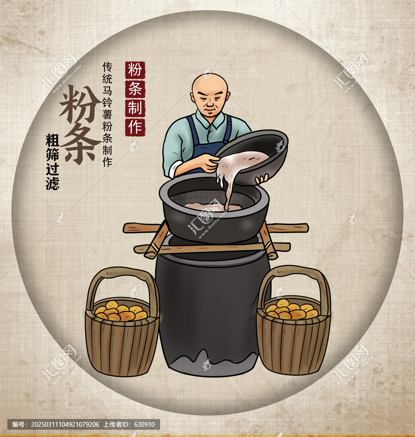 粉條制作粗篩過濾