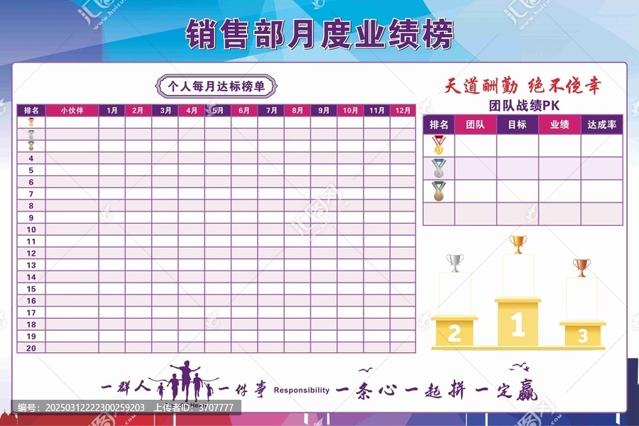 銷售部月度業(yè)績(jī)榜