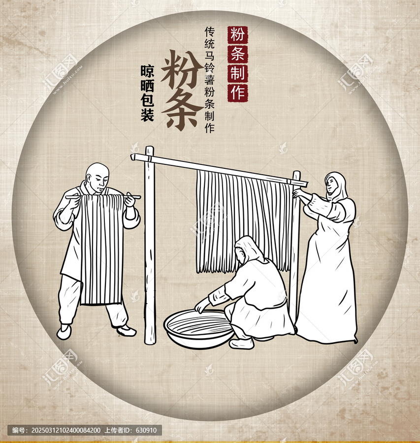 粉條制作晾曬包裝線描圖