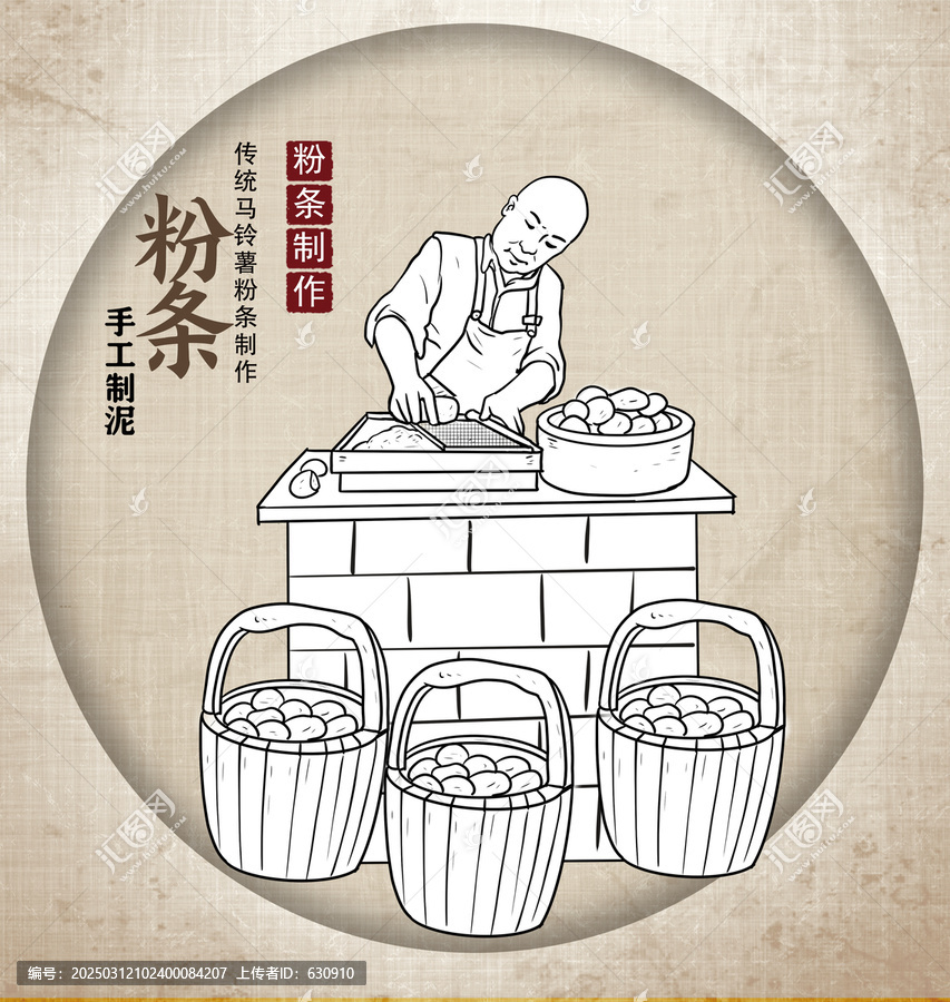 粉條制作手工制泥線描圖