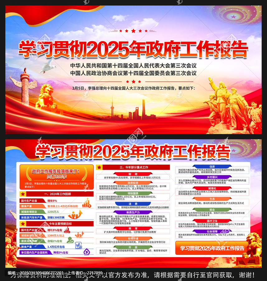 2025兩會