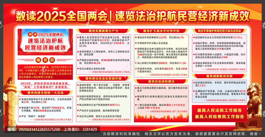 2025年兩會(huì)