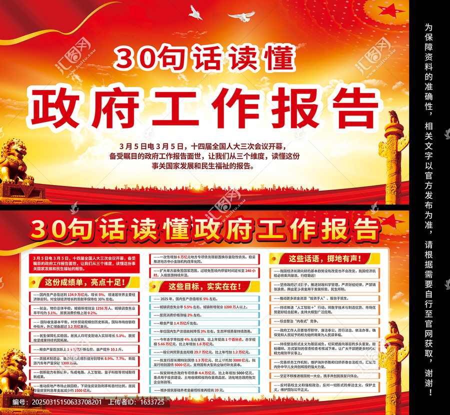 2025政府工作報(bào)告