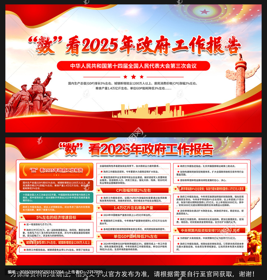 2025兩會(huì)工作報(bào)告