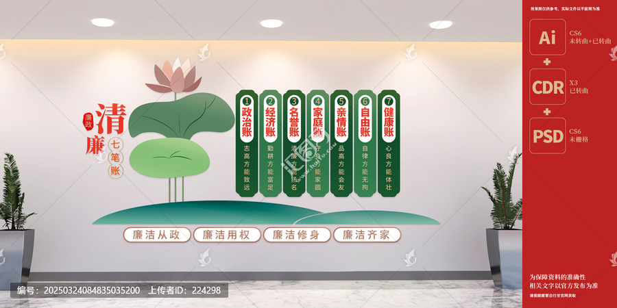 清廉七筆賬文化墻
