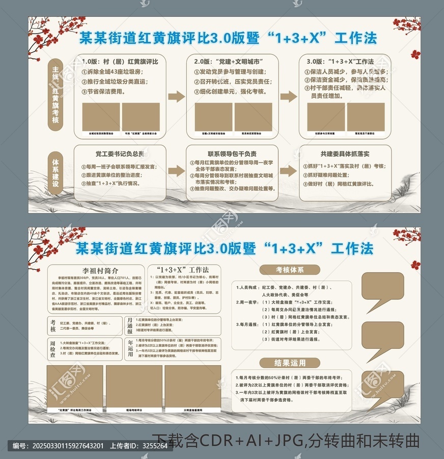 評比展板