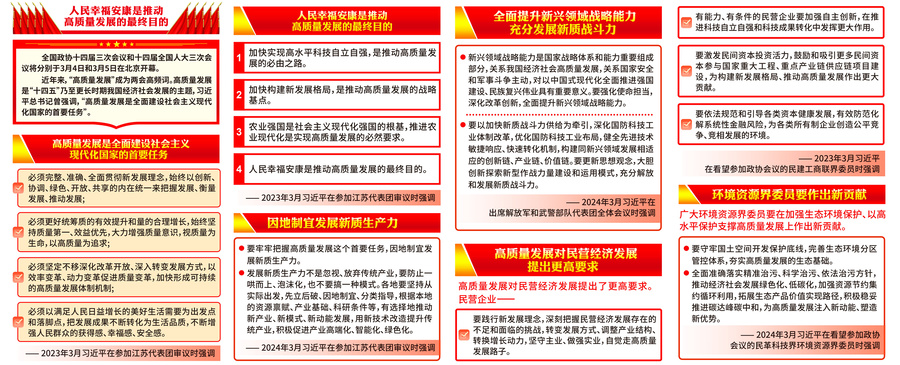 推動(dòng)高質(zhì)量發(fā)展的最終目的
