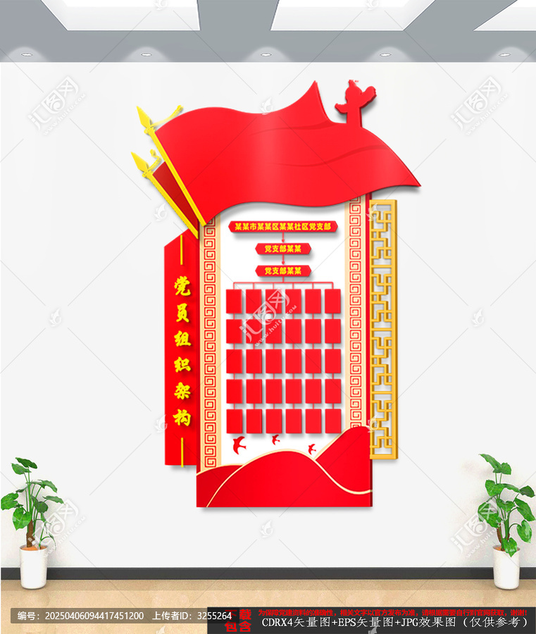 黨員組織架構(gòu)