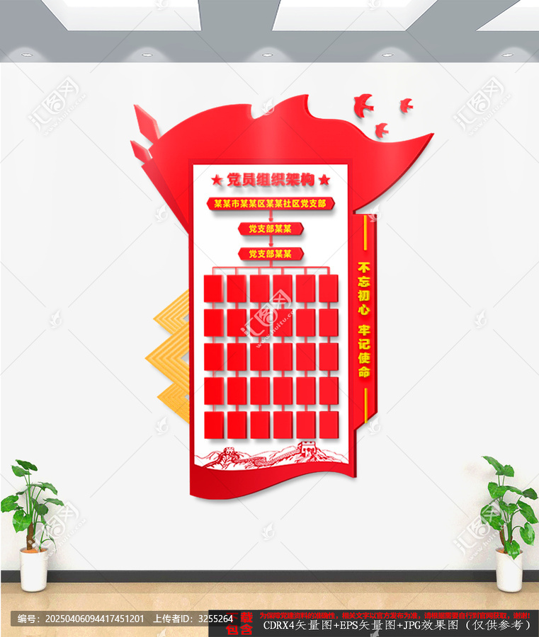 豎版黨員組織架構(gòu)圖