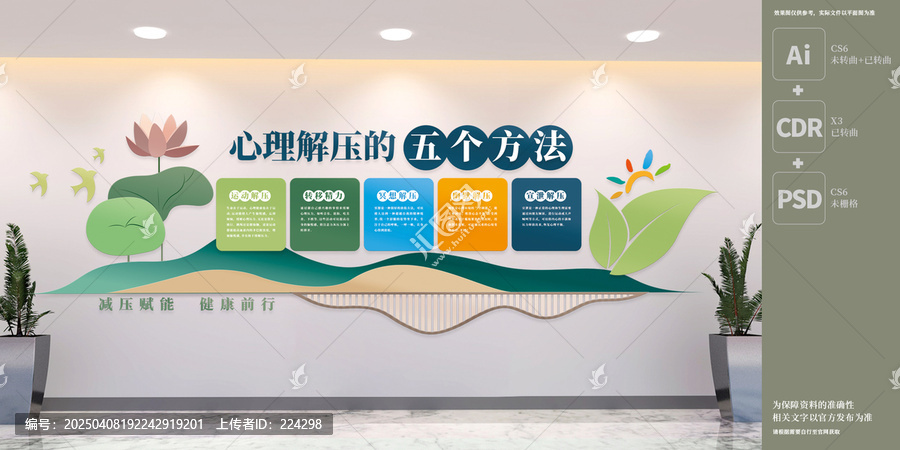 心理解壓五個(gè)方法文化墻