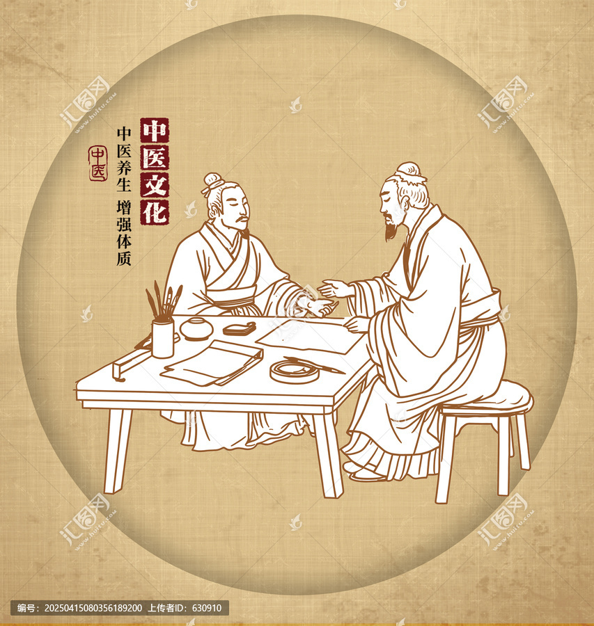 古代中醫(yī)把脈圖線描版