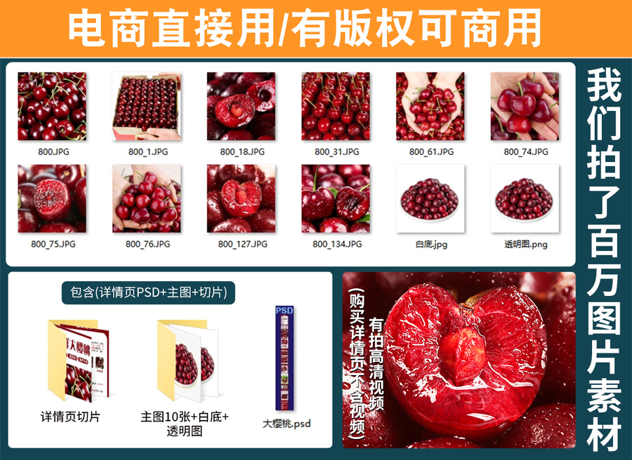 大櫻桃詳情頁(yè)