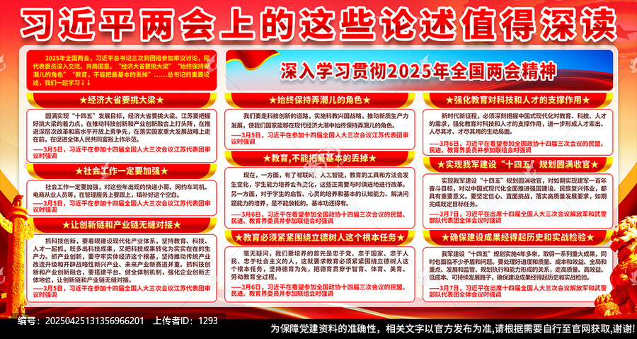 2025年全國兩會