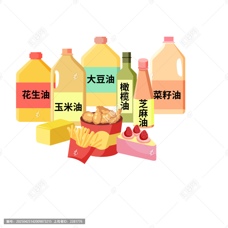 各類油