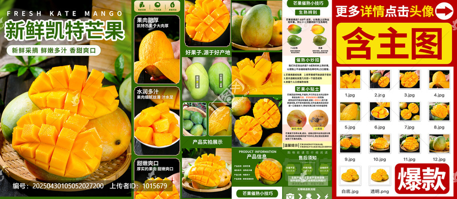 凱特芒詳情