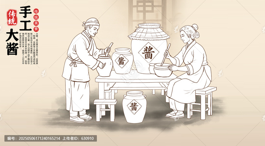 大醬制作線描圖