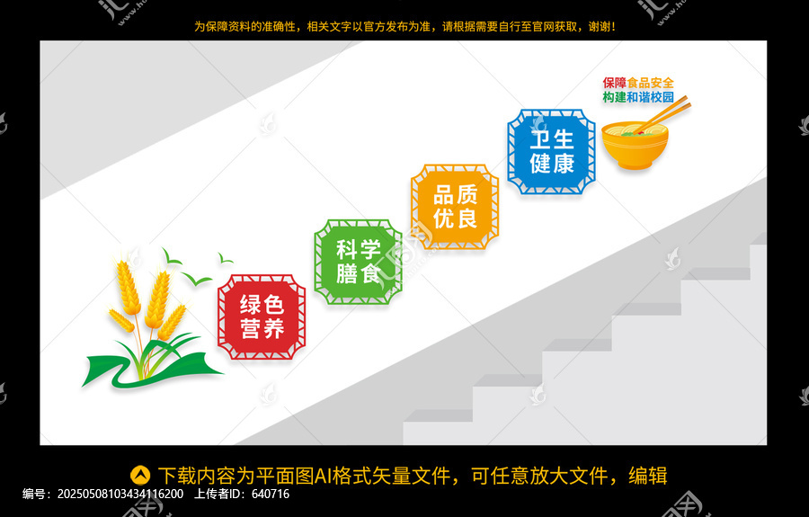 食品安全樓梯文化墻