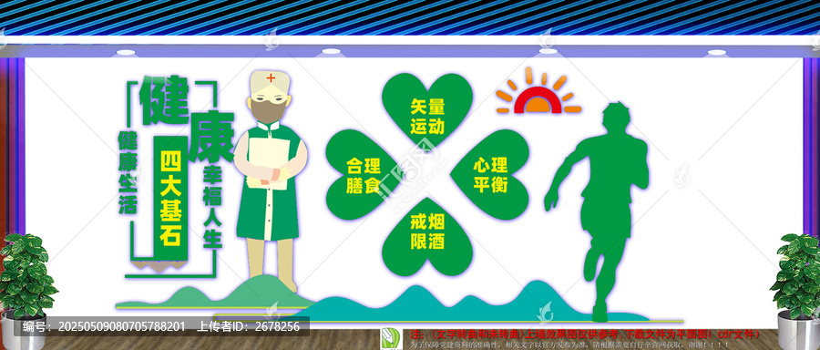 健康四大基石文化墻