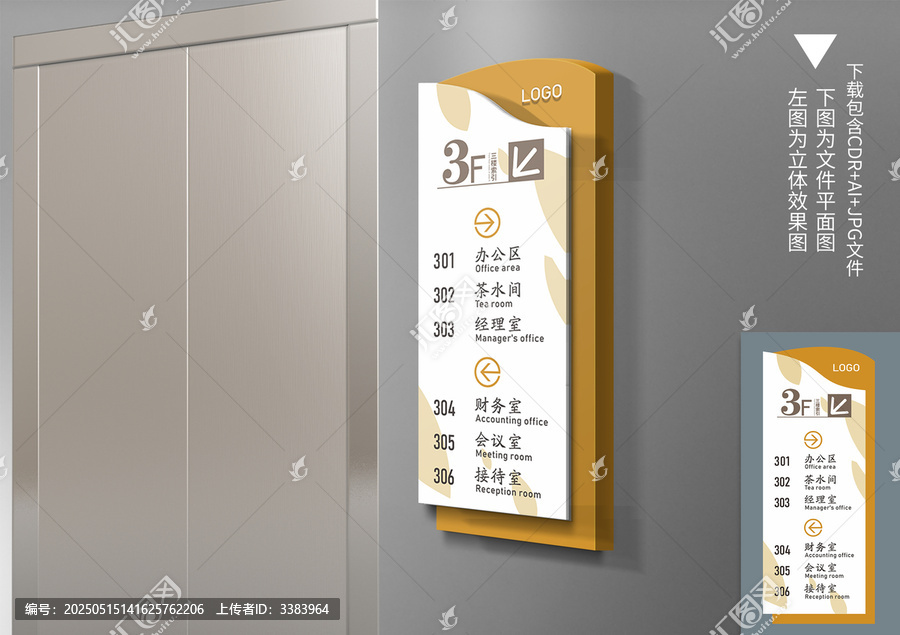 樓層索引牌