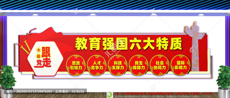 教育強(qiáng)國六大特質(zhì)學(xué)校黨建文化墻