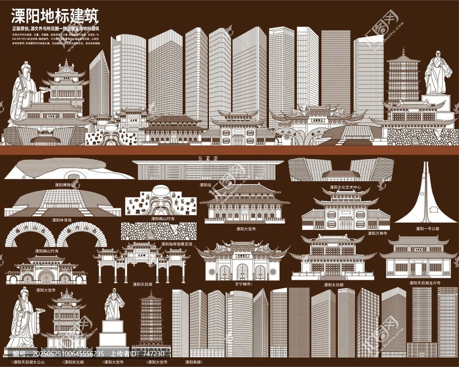 溧陽