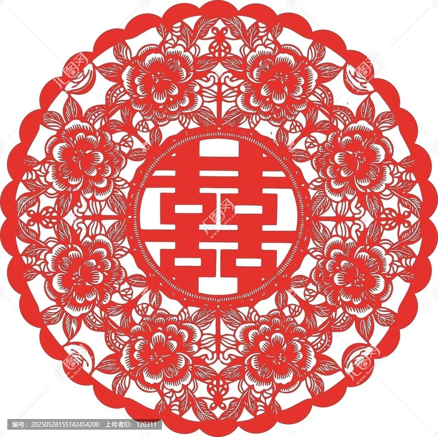 結婚喜字