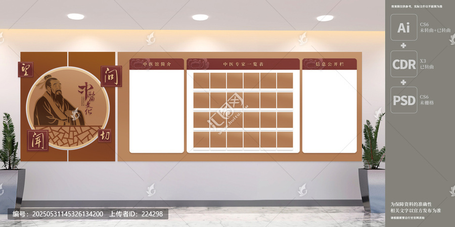 中醫(yī)院專家一覽表文化墻