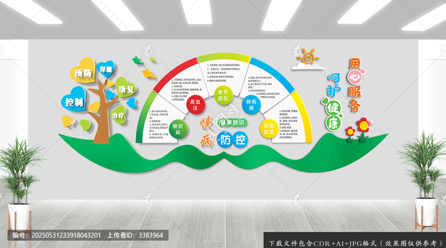 醫(yī)院慢病防控文化墻