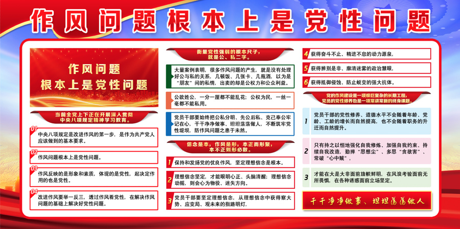 作風(fēng)問題根本上是黨性問題