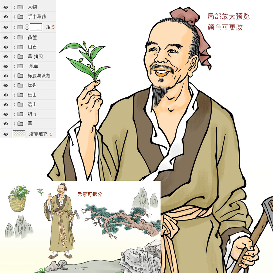 扁鵲采藥圖
