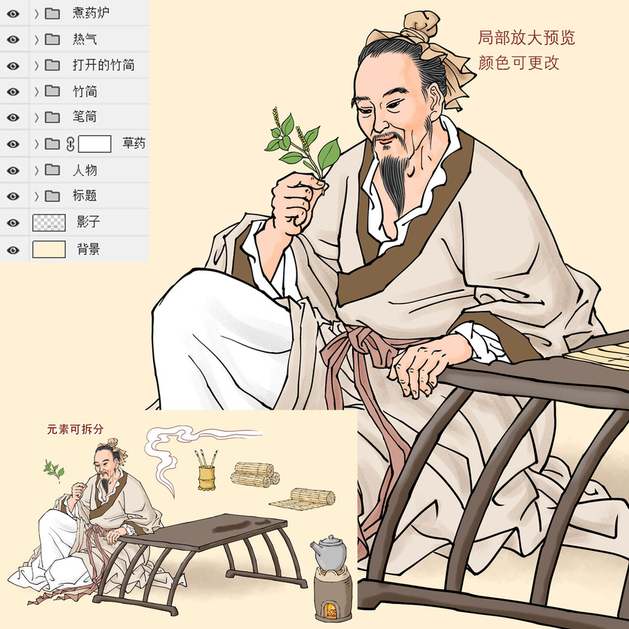 古代中醫(yī)人物插畫