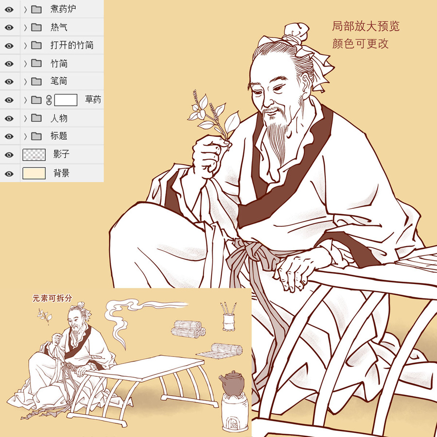 古代中醫(yī)人物插畫(huà)線描