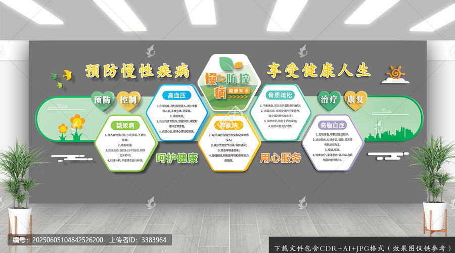 醫(yī)院慢病防控文化墻