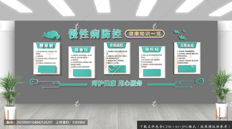 預防慢性疾病文化墻