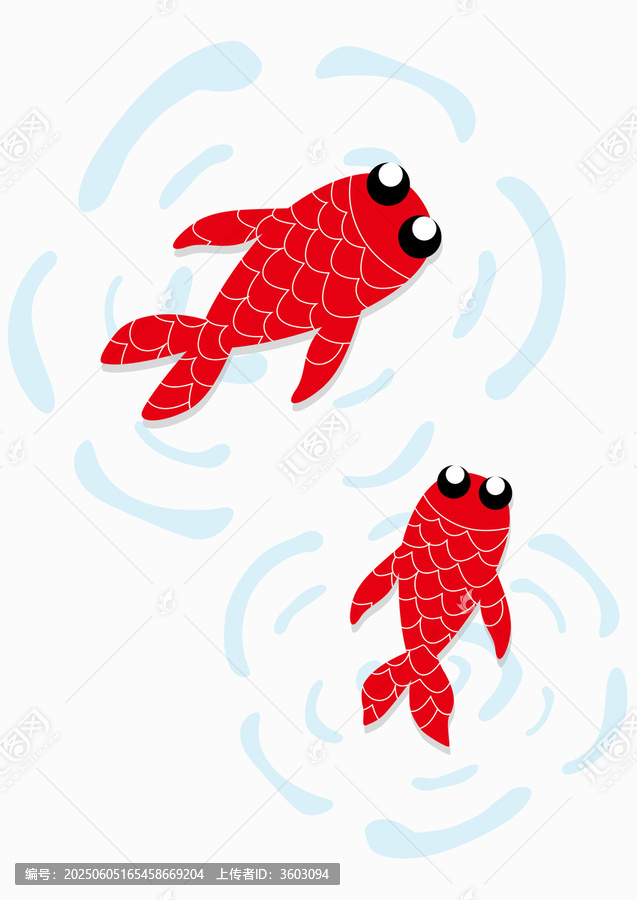 金魚(yú)