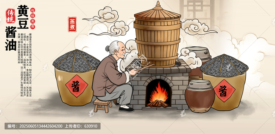 醬油蒸煮