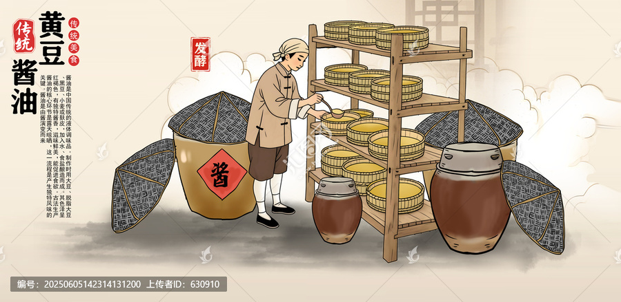 古法黃豆醬油