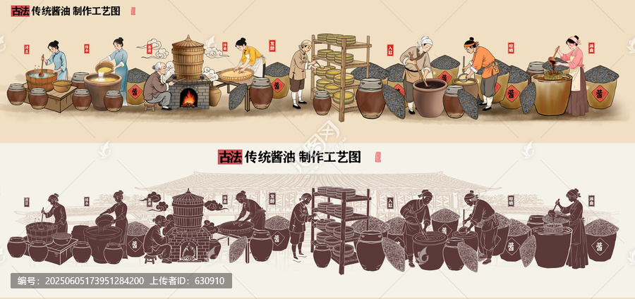 古法醬油制作工藝流程