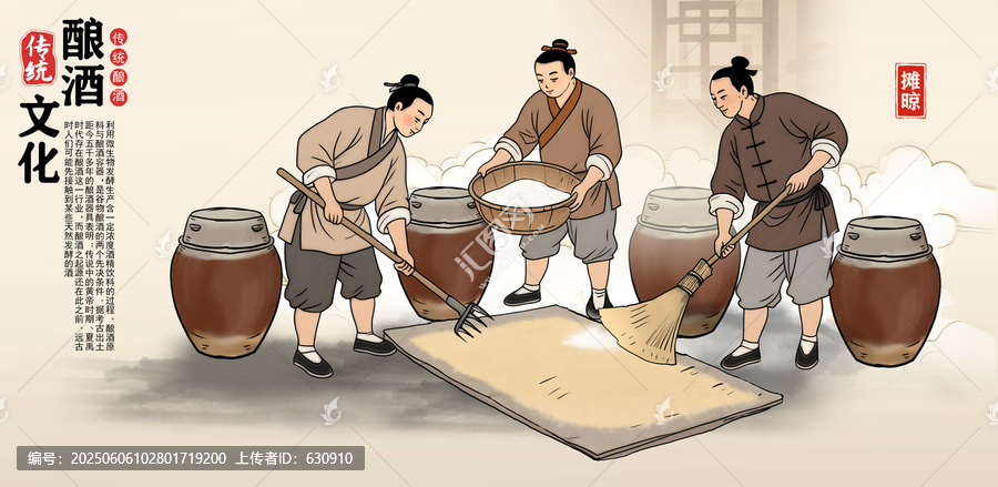 傳統(tǒng)釀酒流程圖