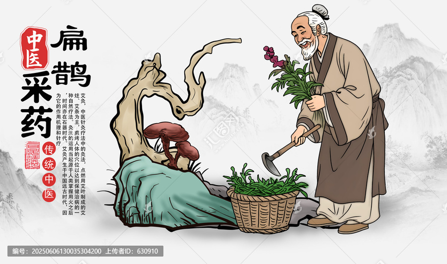 扁鵲采藥圖
