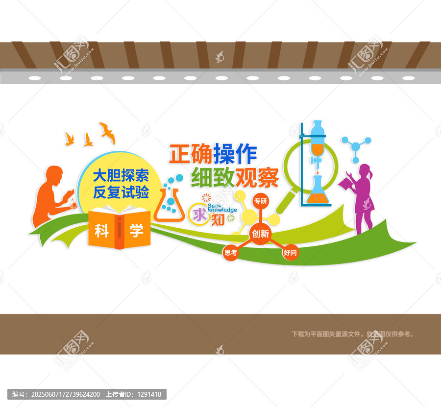 實(shí)驗(yàn)探索學(xué)?？茖W(xué)文化墻