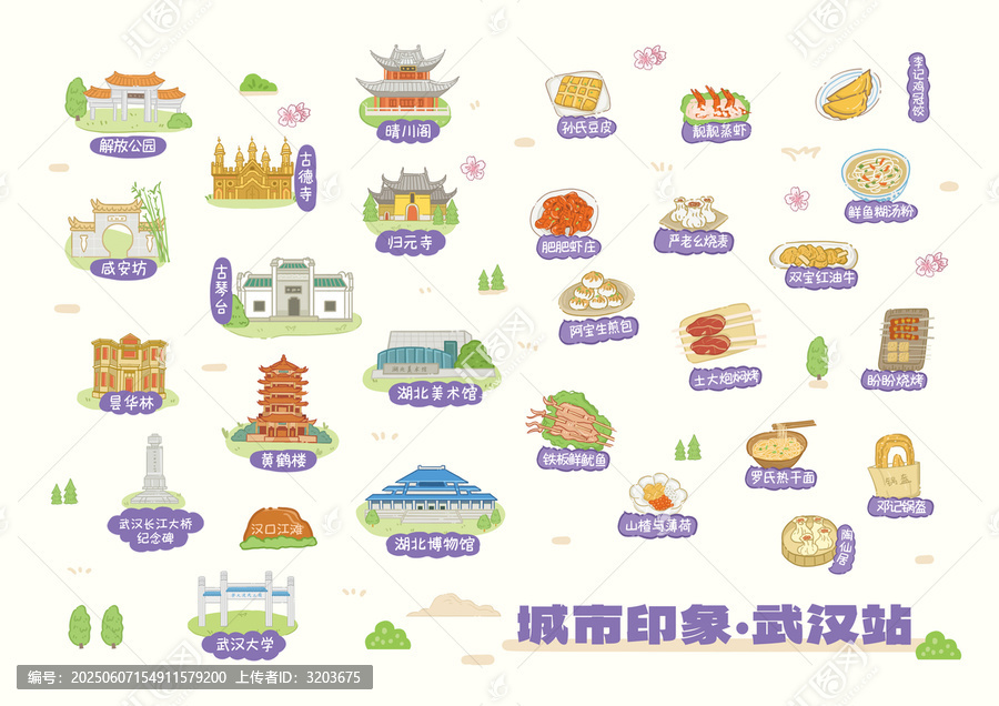 城市印象武漢景點和美食插畫設(shè)計