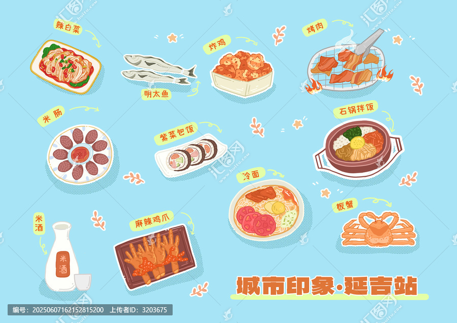 延吉特色美食手繪插畫