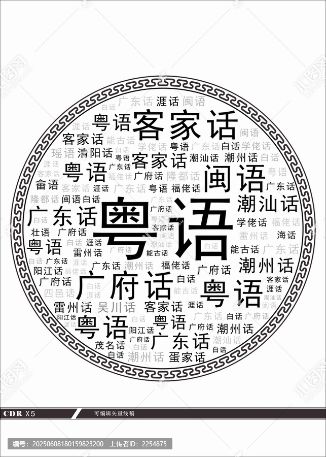 廣東方言文字創(chuàng)意圓形圖