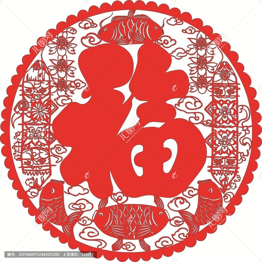 新年門貼