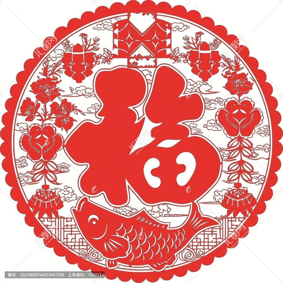 新年福字