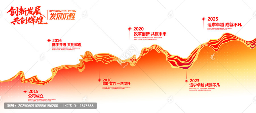 公司發(fā)展歷程